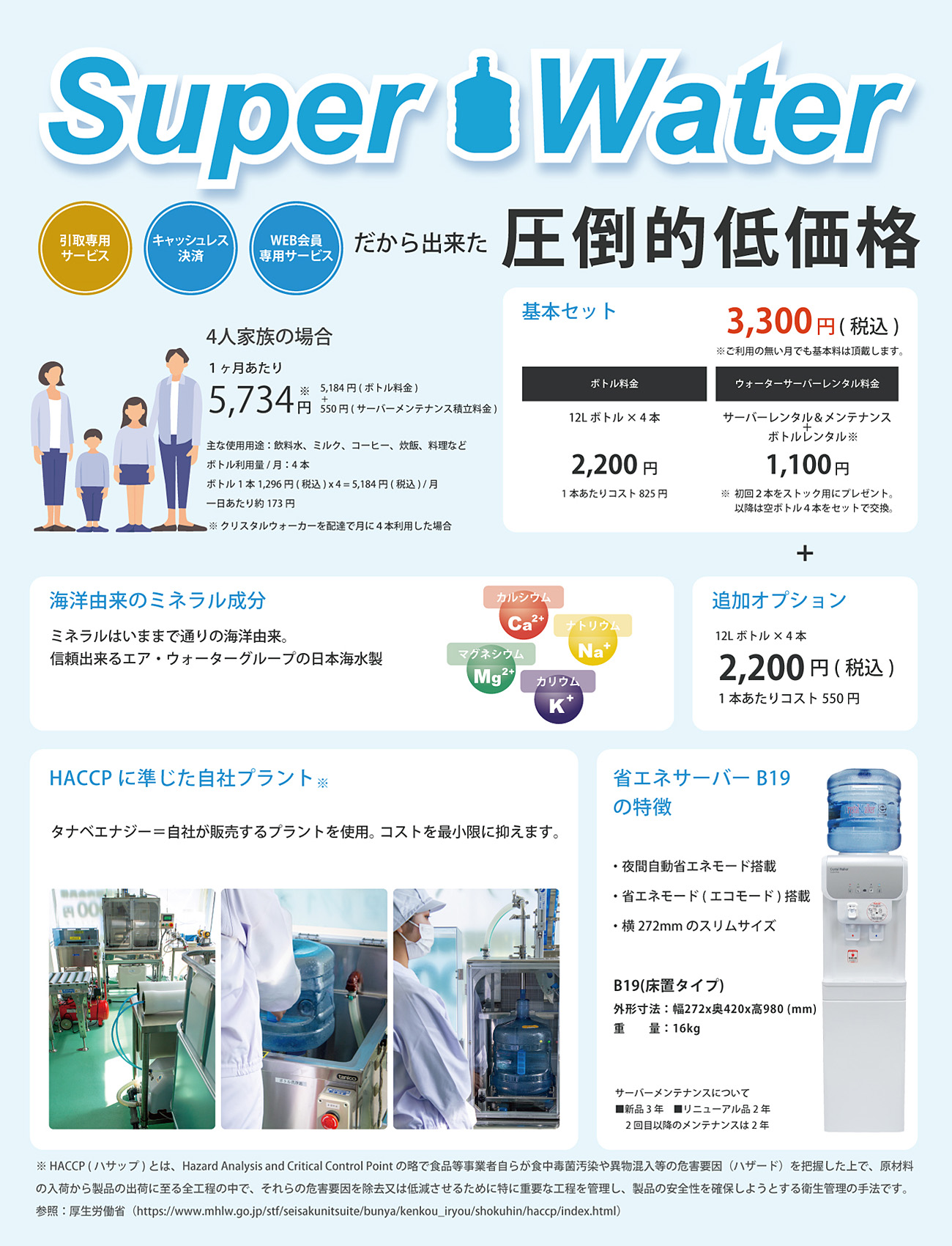 スーパーウォーターチラシ画像