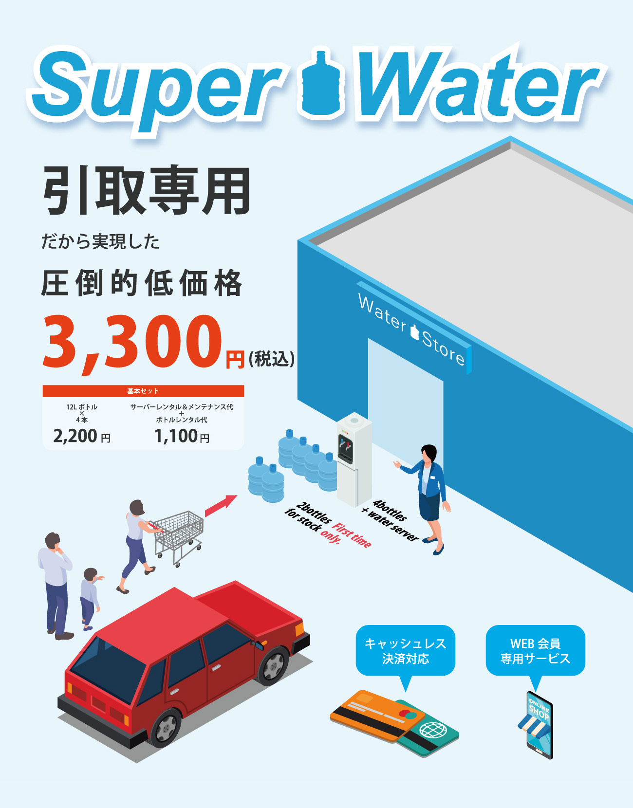 スーパーウォーターチラシ画像