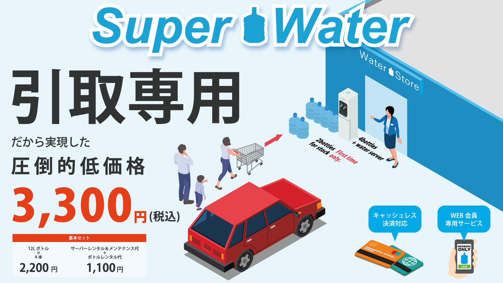 スーパーウォーター